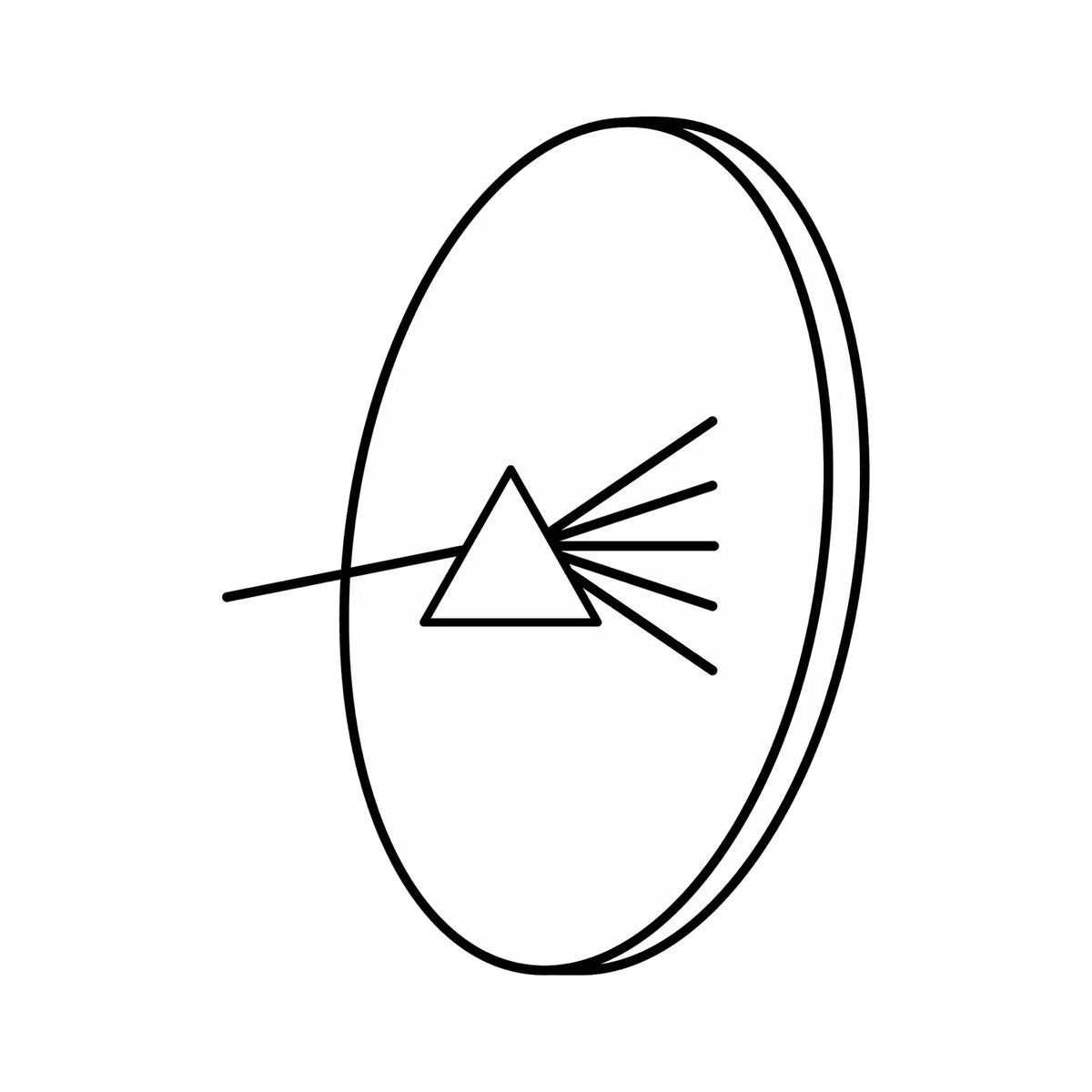 Prizm